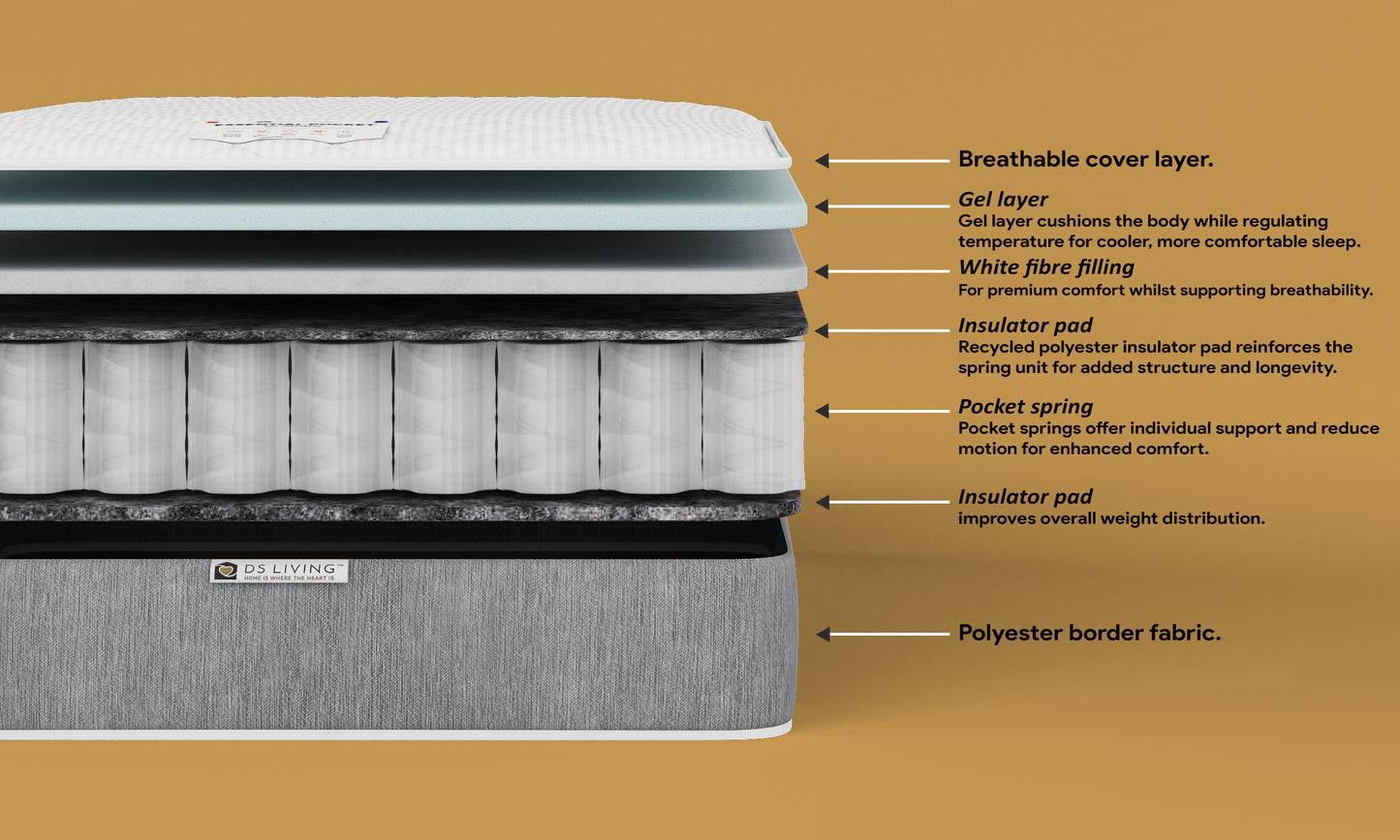 Aura Gel Enhanced 800 Pocket Sprung Mattress with Comfort Layers - Essentials by DS Living