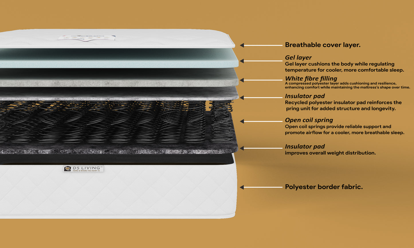 Bliss Gel Enhanced 13.5 Bonnell Spring Mattress - Glacier by DS Living
