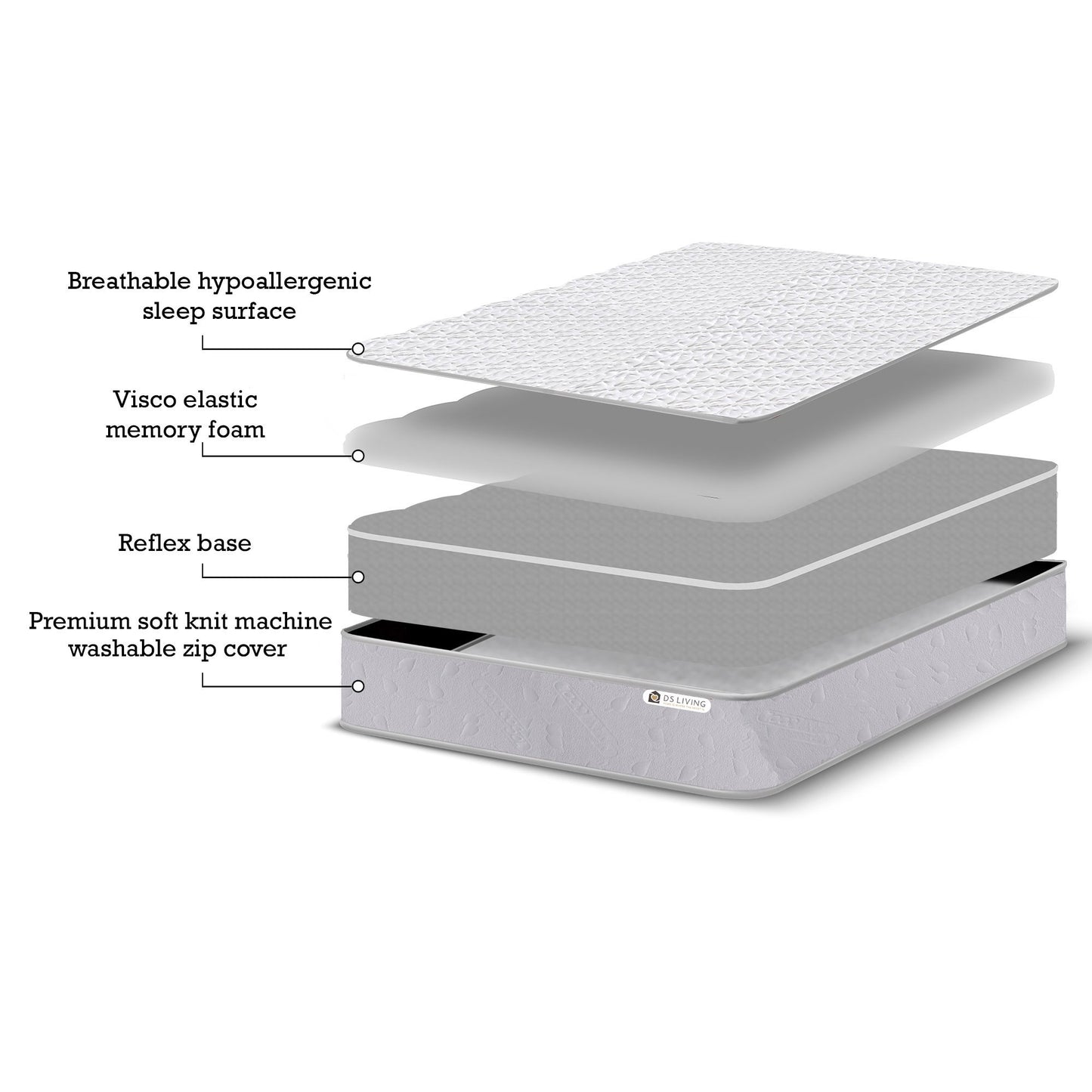 PureFlex® Orthopaedic Reflex 25cm Memory Foam