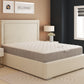 Contour Memory Foam 800 Pocket Sprung Hybrid Mattress- Essentials by DS Living