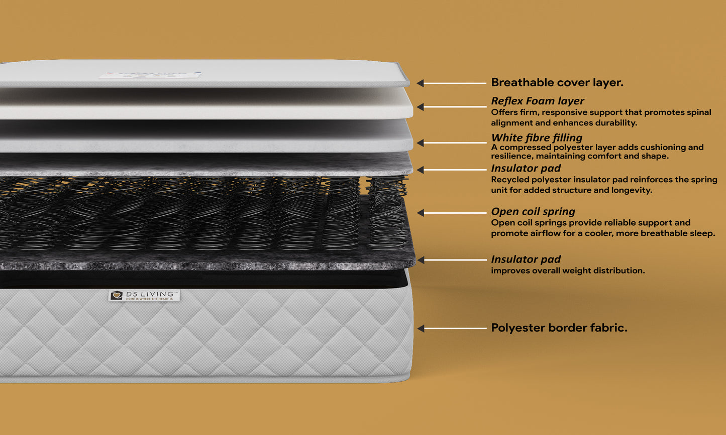 Eclipse 13.5 Bonnell Spring Mattress with Reflex Foam Layers - Aurora by DS Living