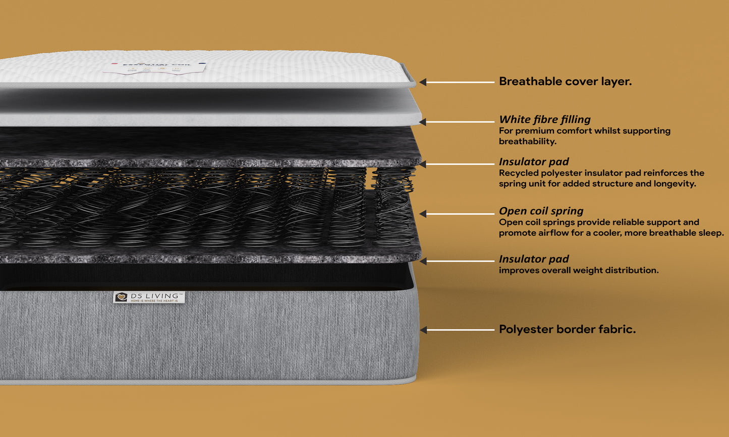 Endure 13.5 Bonnell Spring  Mattress with Comfort Layers - Essentials by DS Living