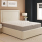 Luxe 800 Pocket Sprung Mattress with Comfort Layers- Essentials by DS Living
