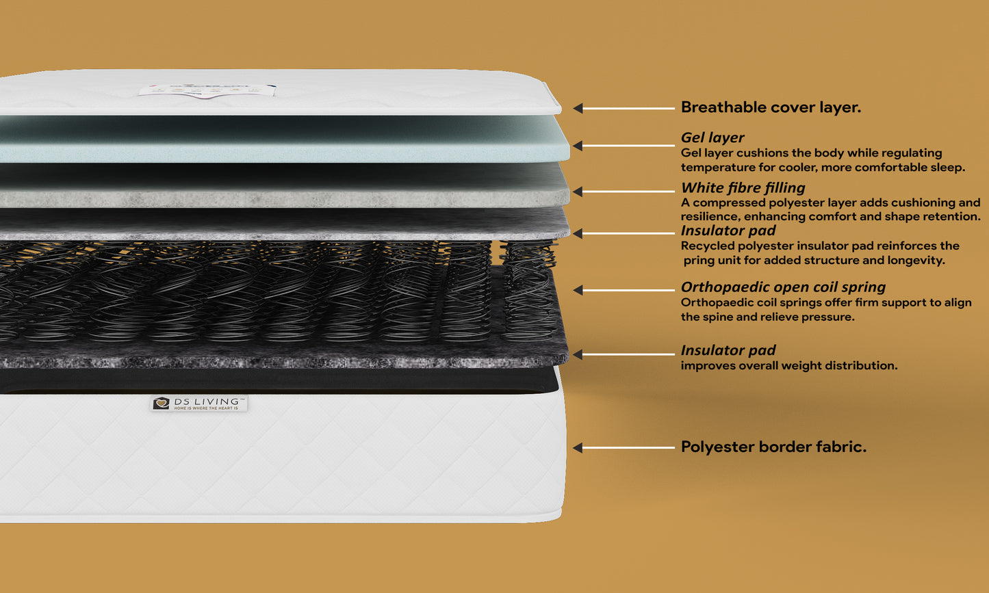 Nightfall Gel Enhanced 12.5 Bonnell Spring Mattress - Glacier by DS Living