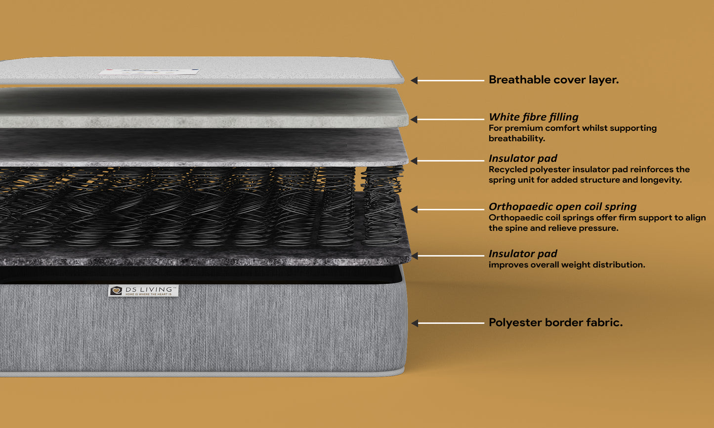 Posturetech 12.5 Bonnell Spring Mattress with Firm Comfort Layers - Aurora by DS Living