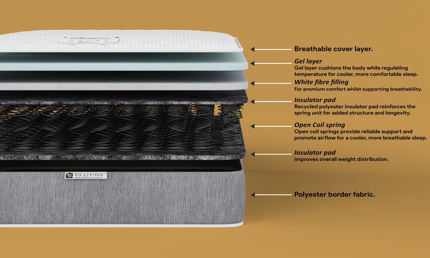 Tranquil 13.5 Bonnell Spring  Mattress with Gel Comfort Layer - Essentials by DS Living